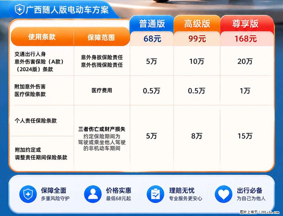 【骑行保障】安全骑行，保障随行！电动车专属保险上线啦！ - 铁岭生活资讯 - 铁岭28生活网 tl.28life.com